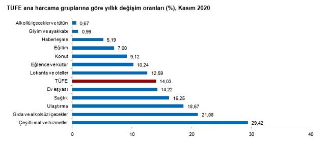 son-dakika-piyasalarin-merakla-bekledigi-13775029-2940-m