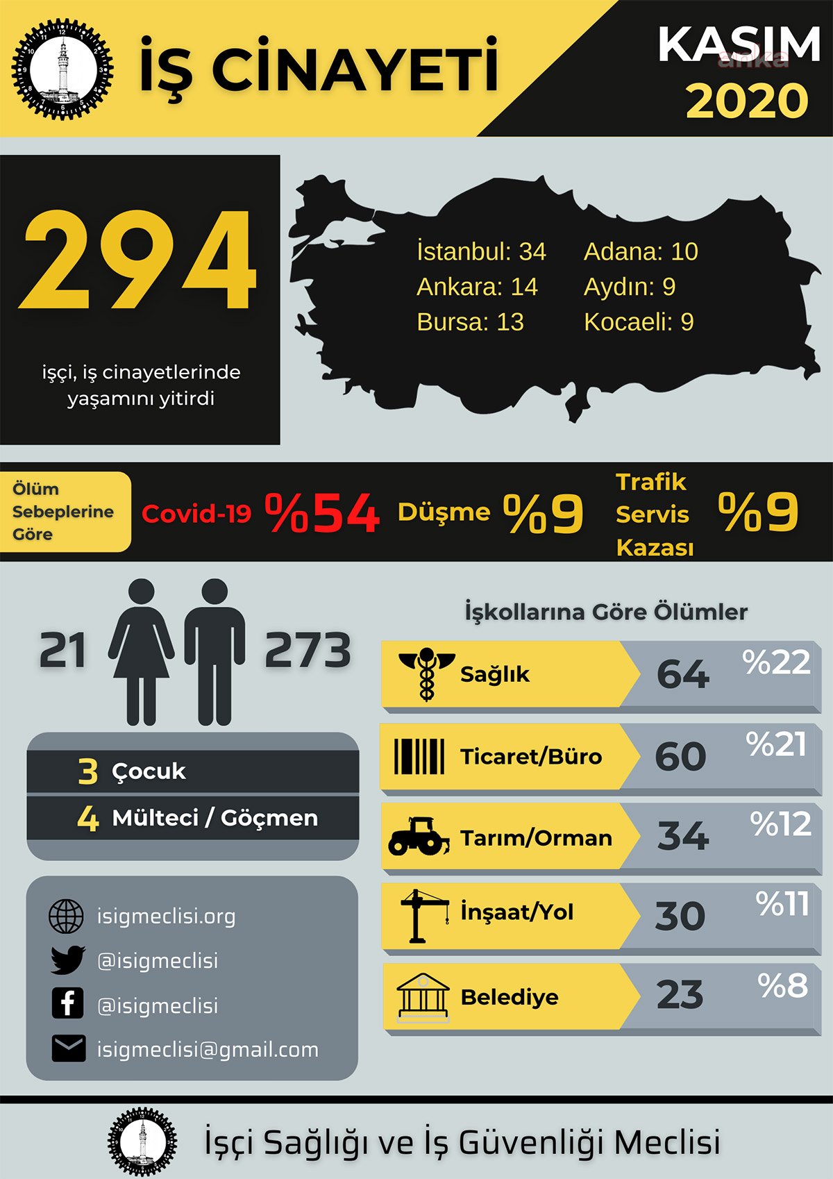 3112c8e4-0065-44c0-90f7-75bcc5314c6d-w