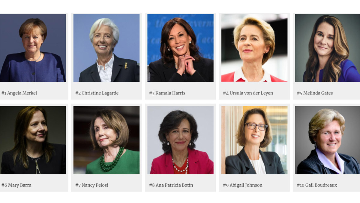 forbese-nguclukadinlar