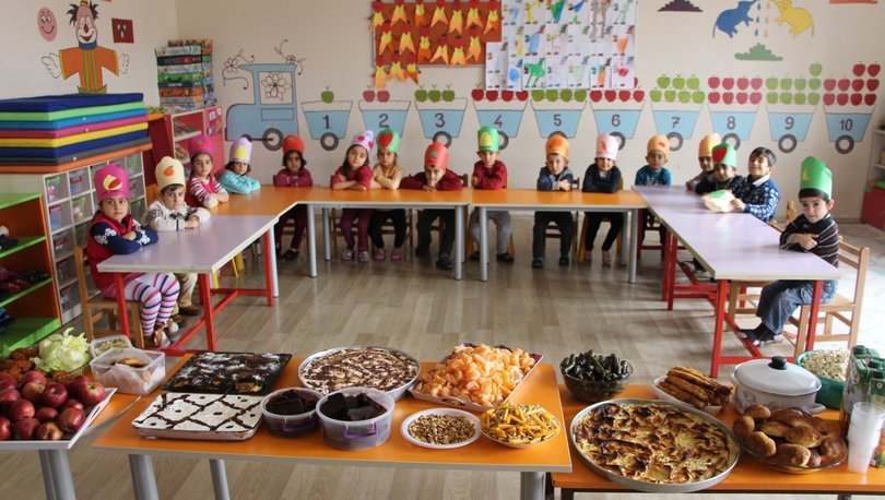 Yerli Mali Haftasi Icin En Guzel Siirler Ve Sozler