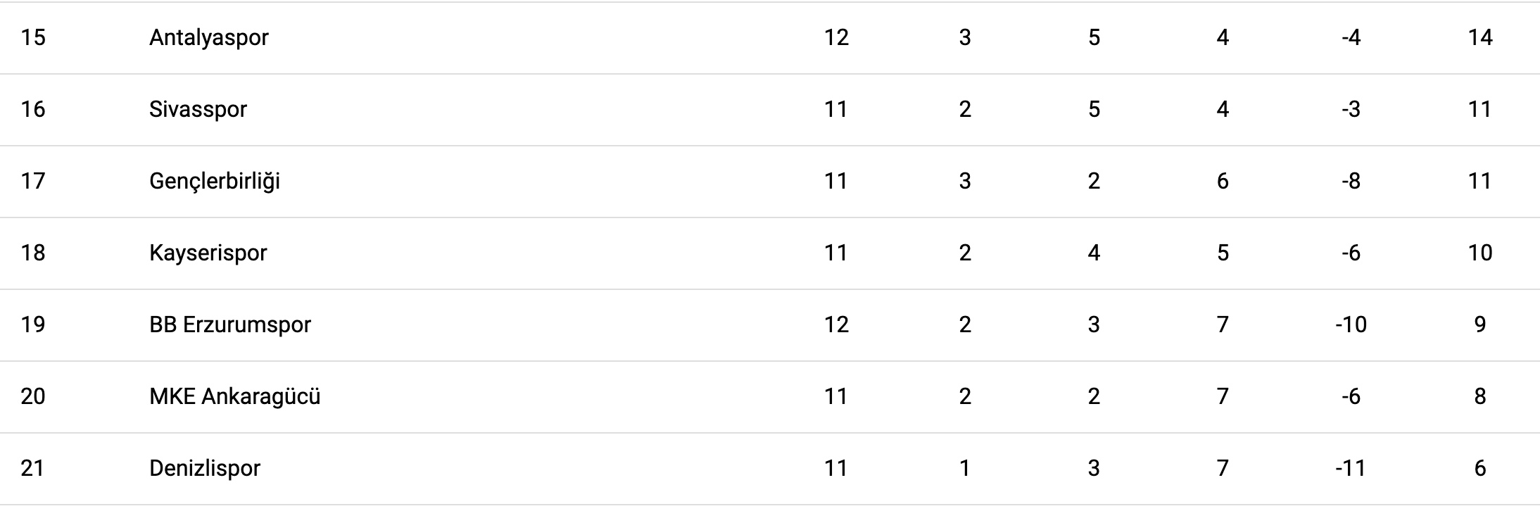 ekran-resmi-2020-12-18-14-54-07