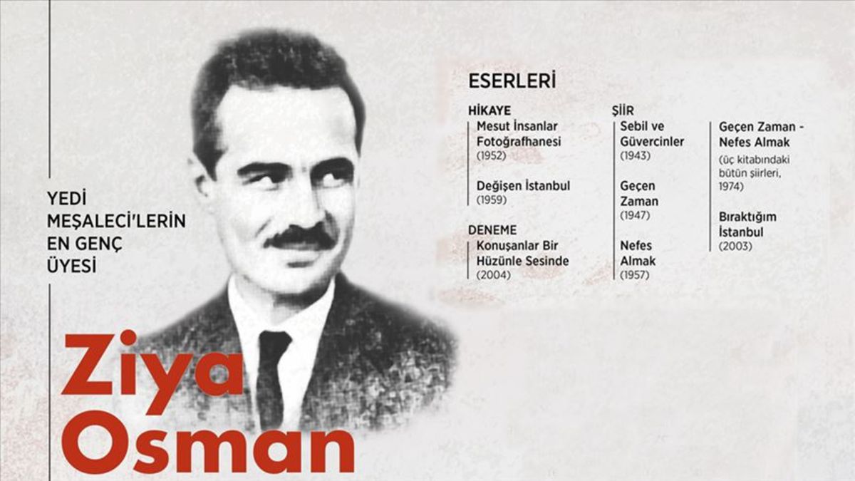 ziya-osman-saba-kimdirrr