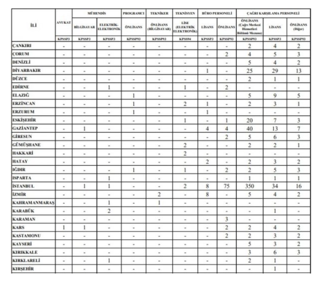 ekran-resmi-2021-01-25-10-15-59