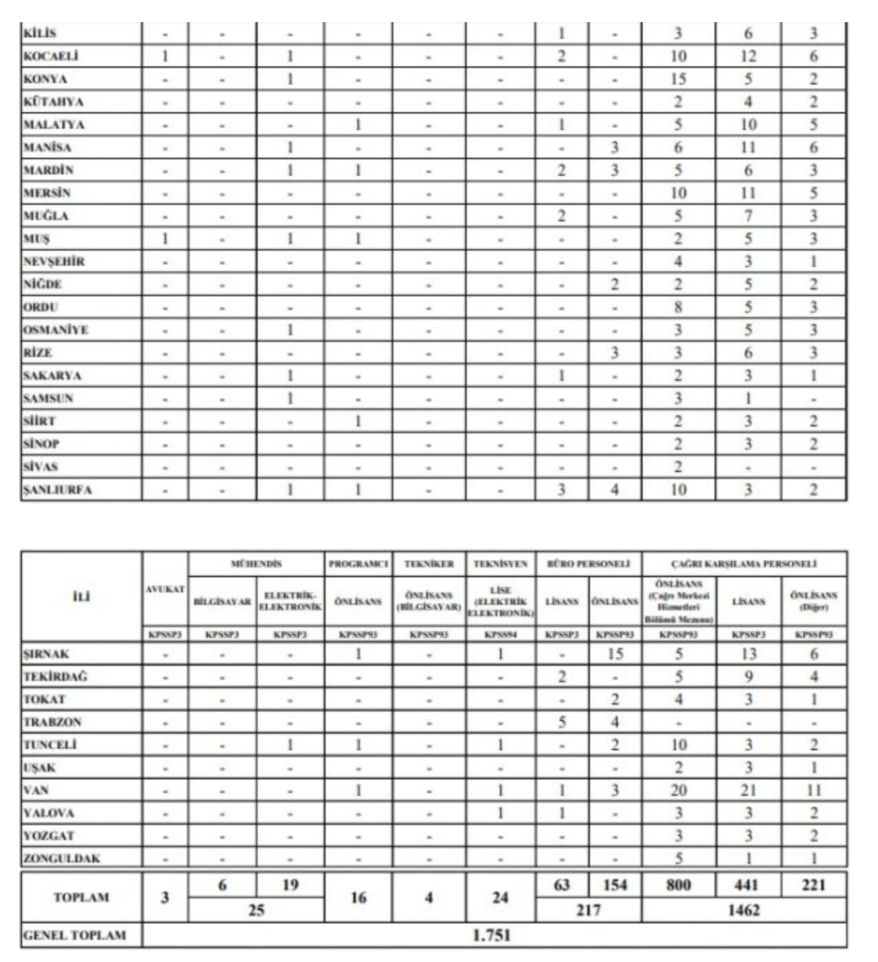ekran-resmi-2021-01-25-10-16-08