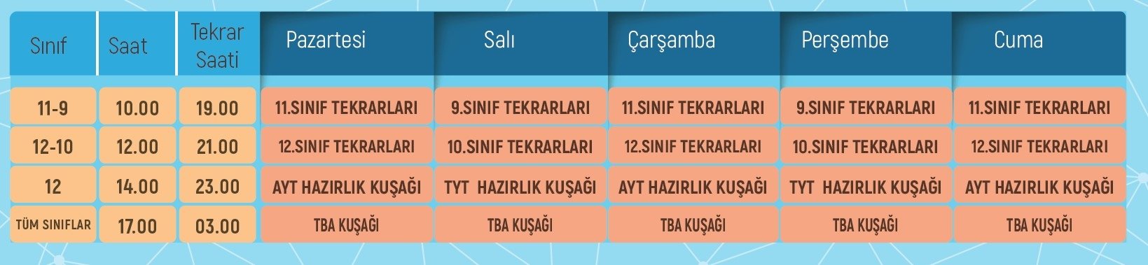 0x0-trt-eba-tv-izle-26-ocak-sali-ortaokul-ilkokul-lise-yariyil-tatili-dersleri-uzaktan-egitim-canli-yayin-eba-tv-ders-programi-video-1611632433530