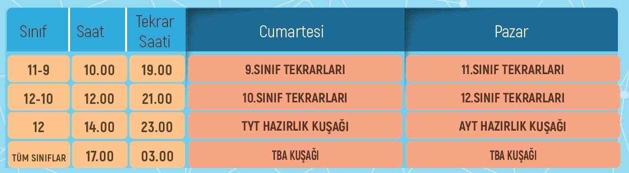 0x0-trt-eba-tv-izle-26-ocak-sali-ortaokul-ilkokul-lise-yariyil-tatili-dersleri-uzaktan-egitim-canli-yayin-eba-tv-ders-programi-video-1611632463524