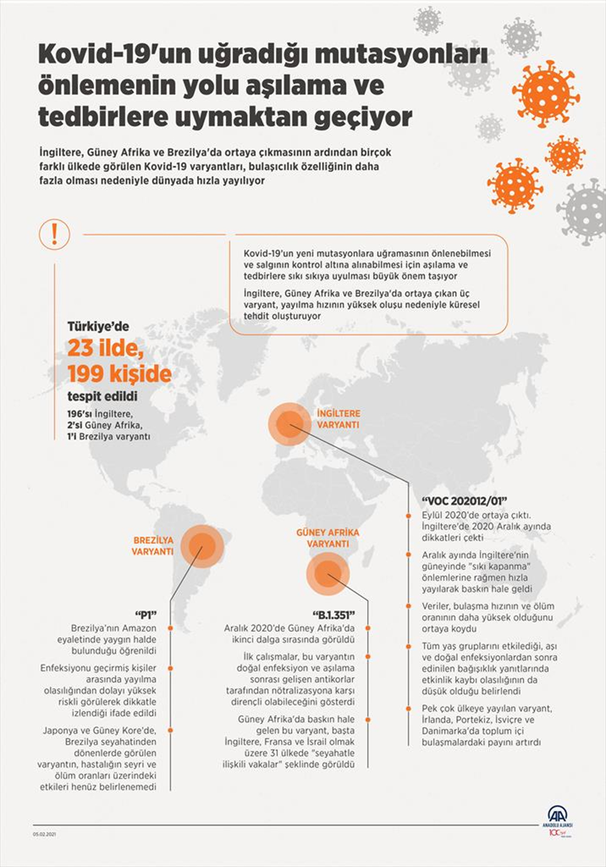 mutant-virus-korunma-yollari