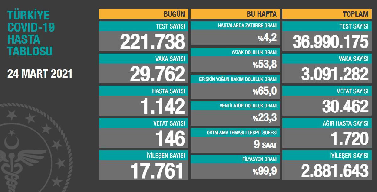 24-mart-tablo.jpg