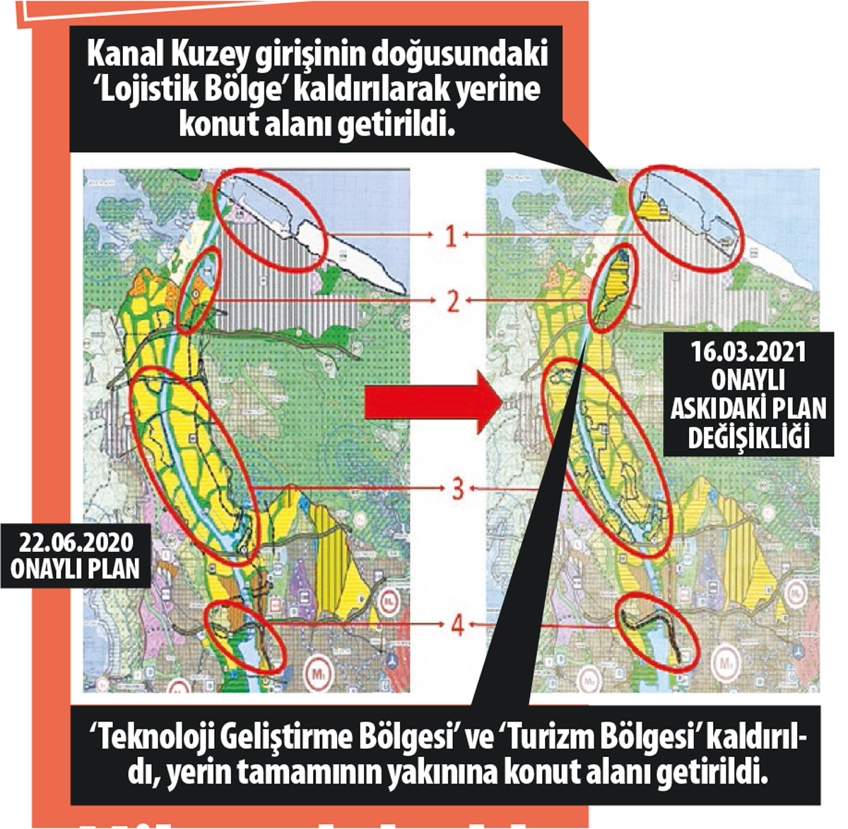 kanal-istanbul-manset