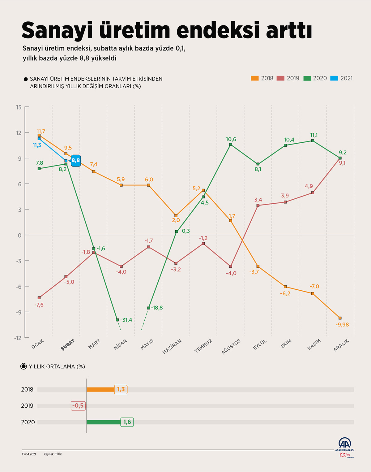 20210413-5-0d6f78910b1fe4530bfeec0c495401019