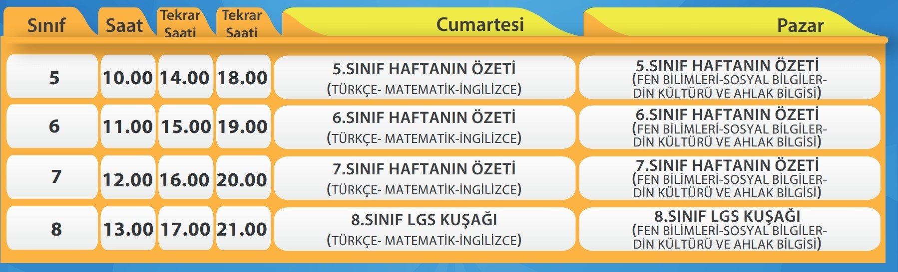 0x0-trt-eba-tv-izle-15-subat-pazartesi-ortaokul-ilkokul-lise-ders-tekrarlari-eba-tv-ders-programi-video-1613359338843-002