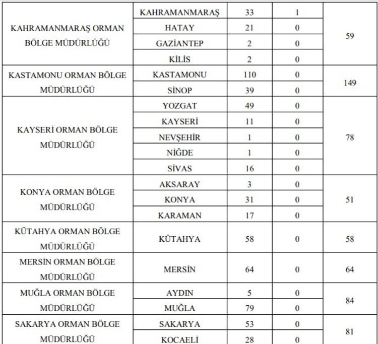 60addc904e3fe114d054aeff
