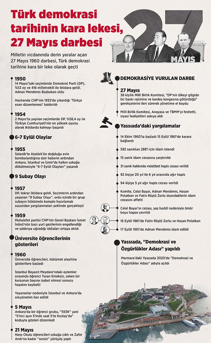 2021-mayis-26-27-may-750px