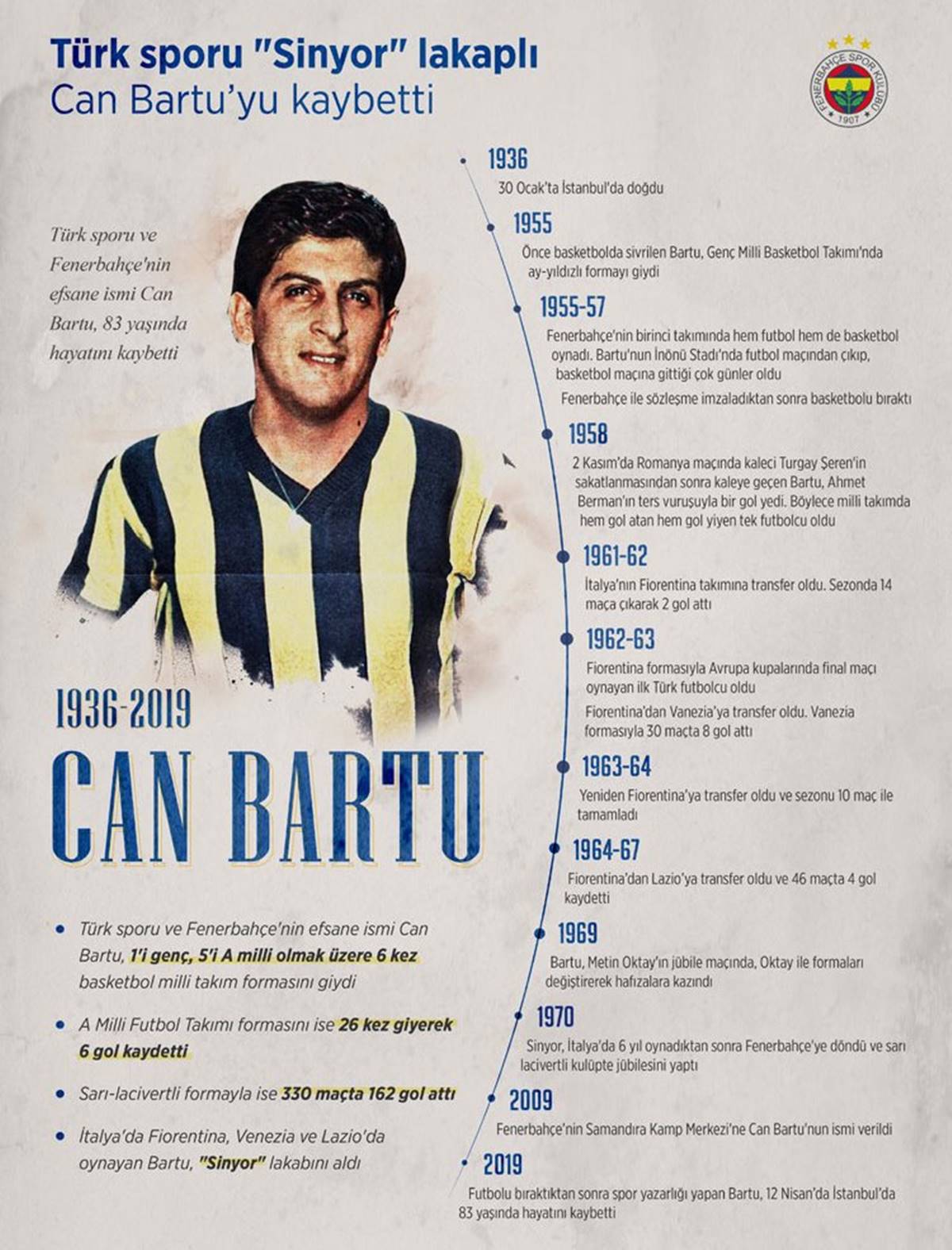 2019-martttt-bartuuuu-001