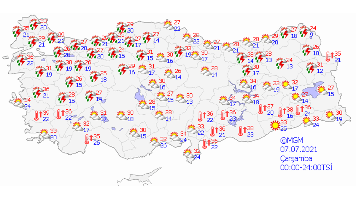hava-durumu1