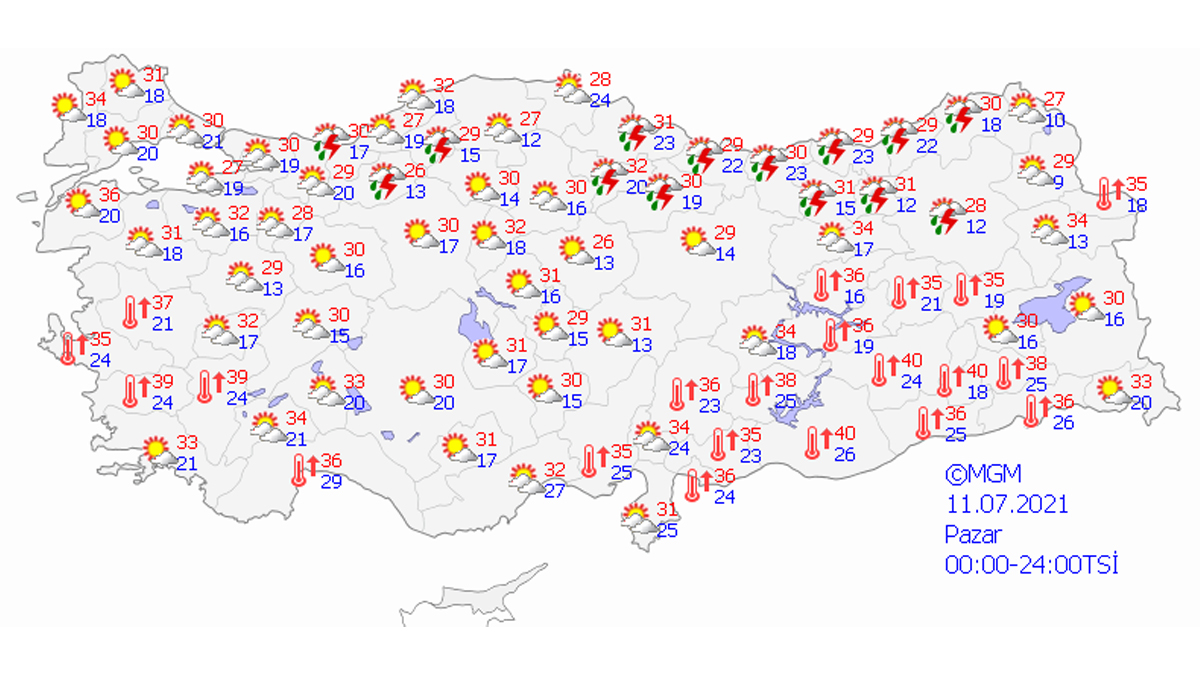 hava-durumu5