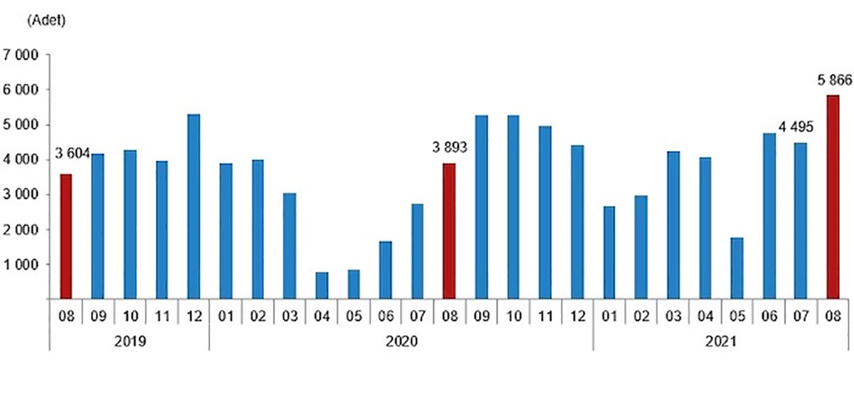 yabancilara-konut-satisi