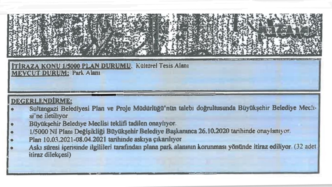 sultangazi-park7