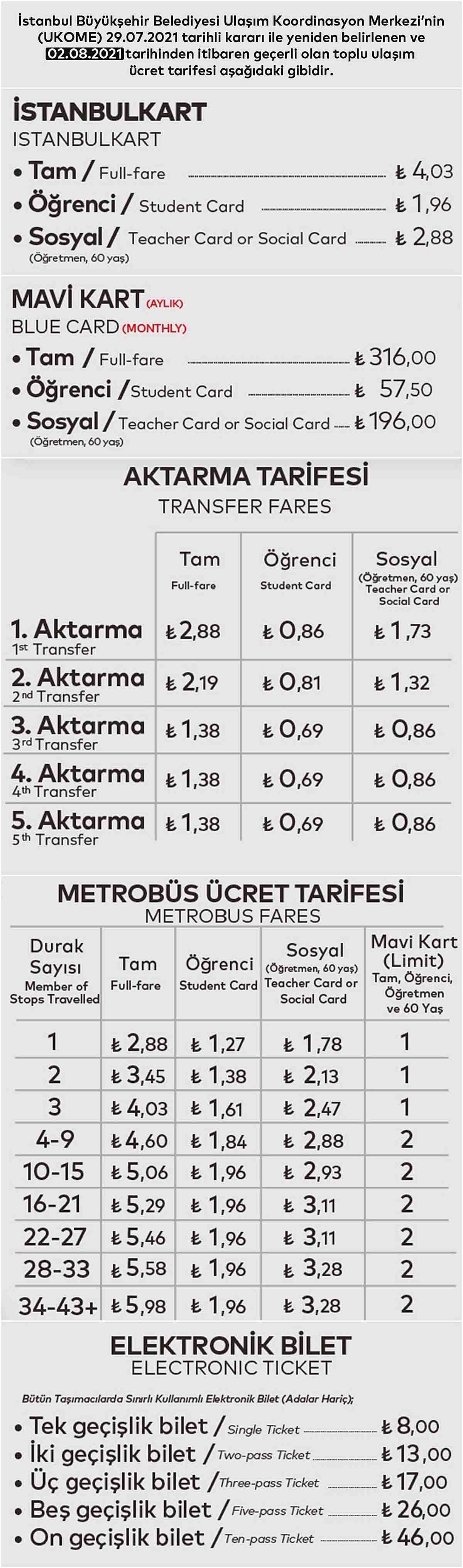 ucrettarifesia42021-1kasim-kopya-2-vert-005