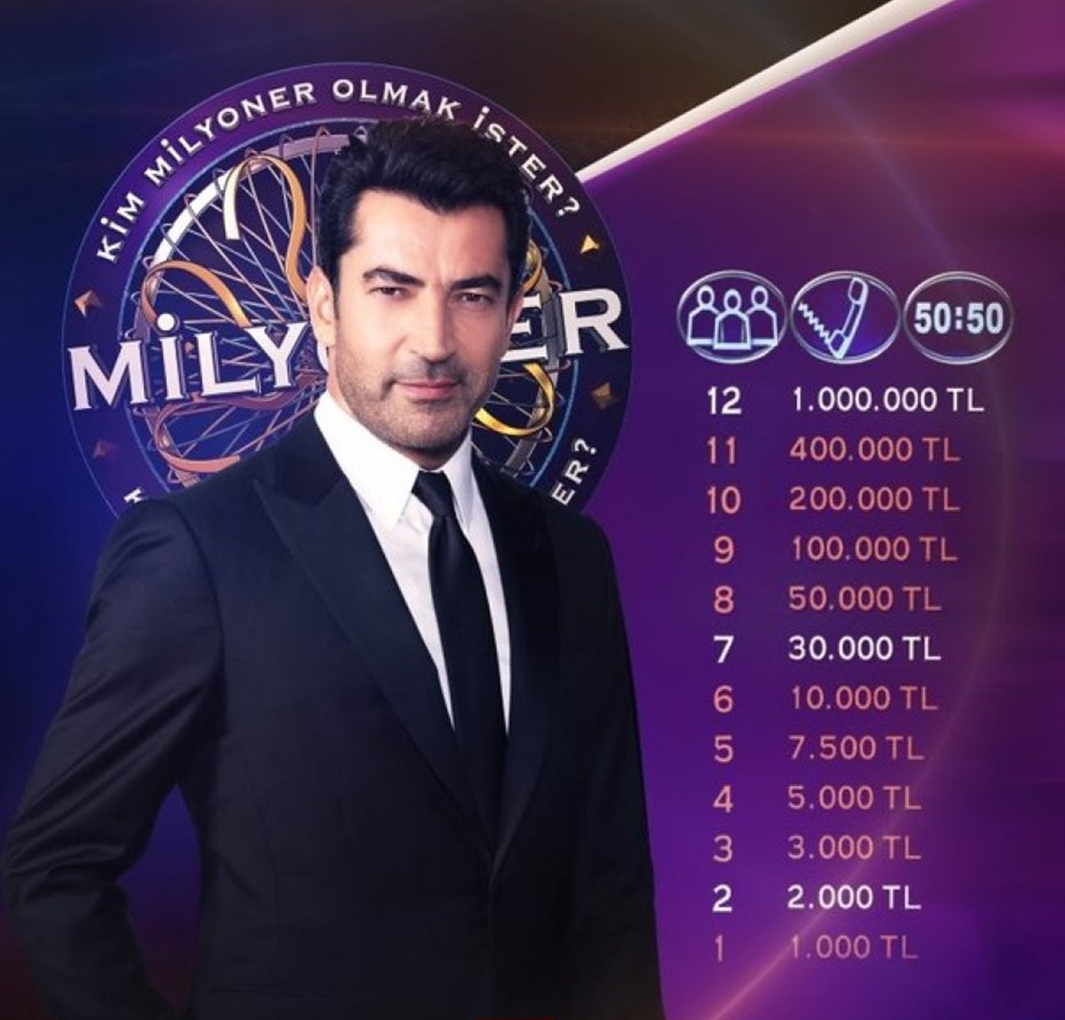 kim-milyoner-olmak-ister-3258