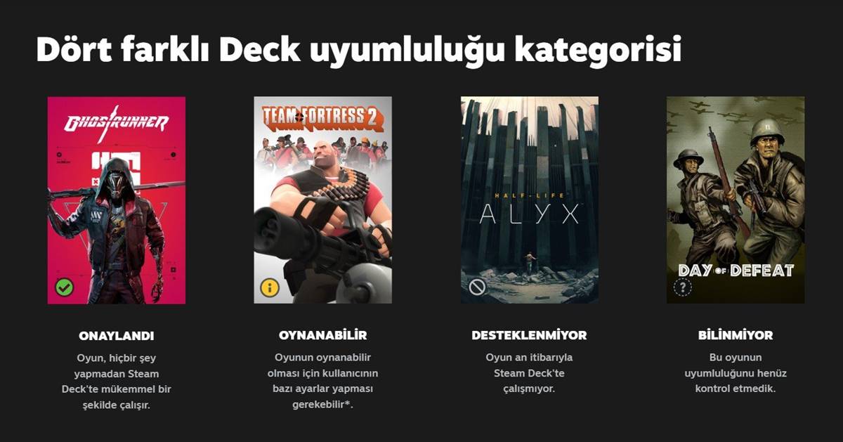 steam-deck-uyumluluk