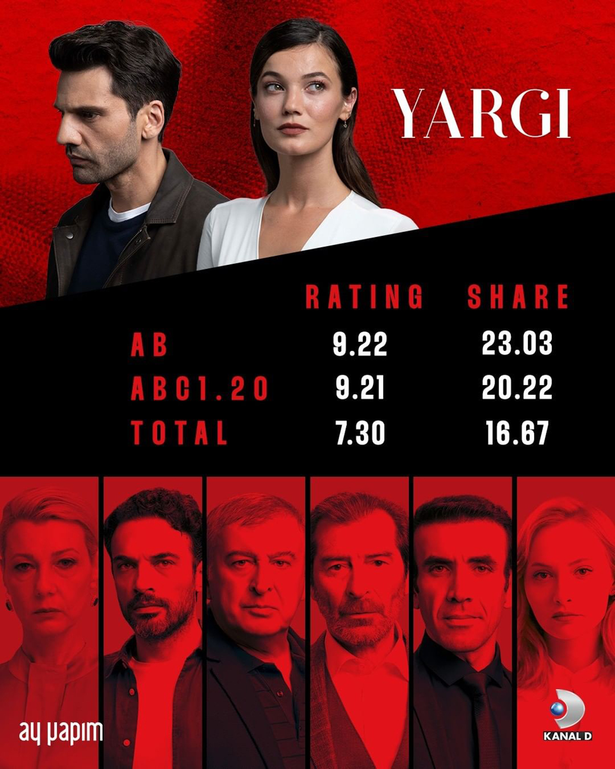 yargidizi-1