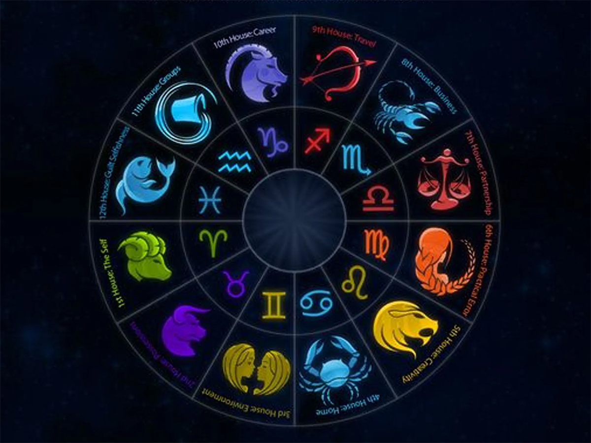 Сильные знаки гороскопа. Зодиакальный круг знаков зодиака по стихиям. Фото всех знаков зодиака. Знаки зодиака фото. Четыре стихии знаки зодиака.