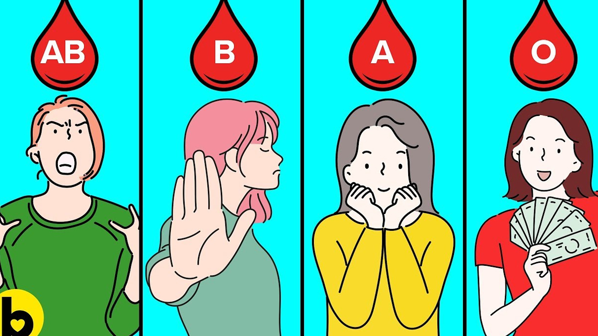 kan-grubuna-gore-kisiligin