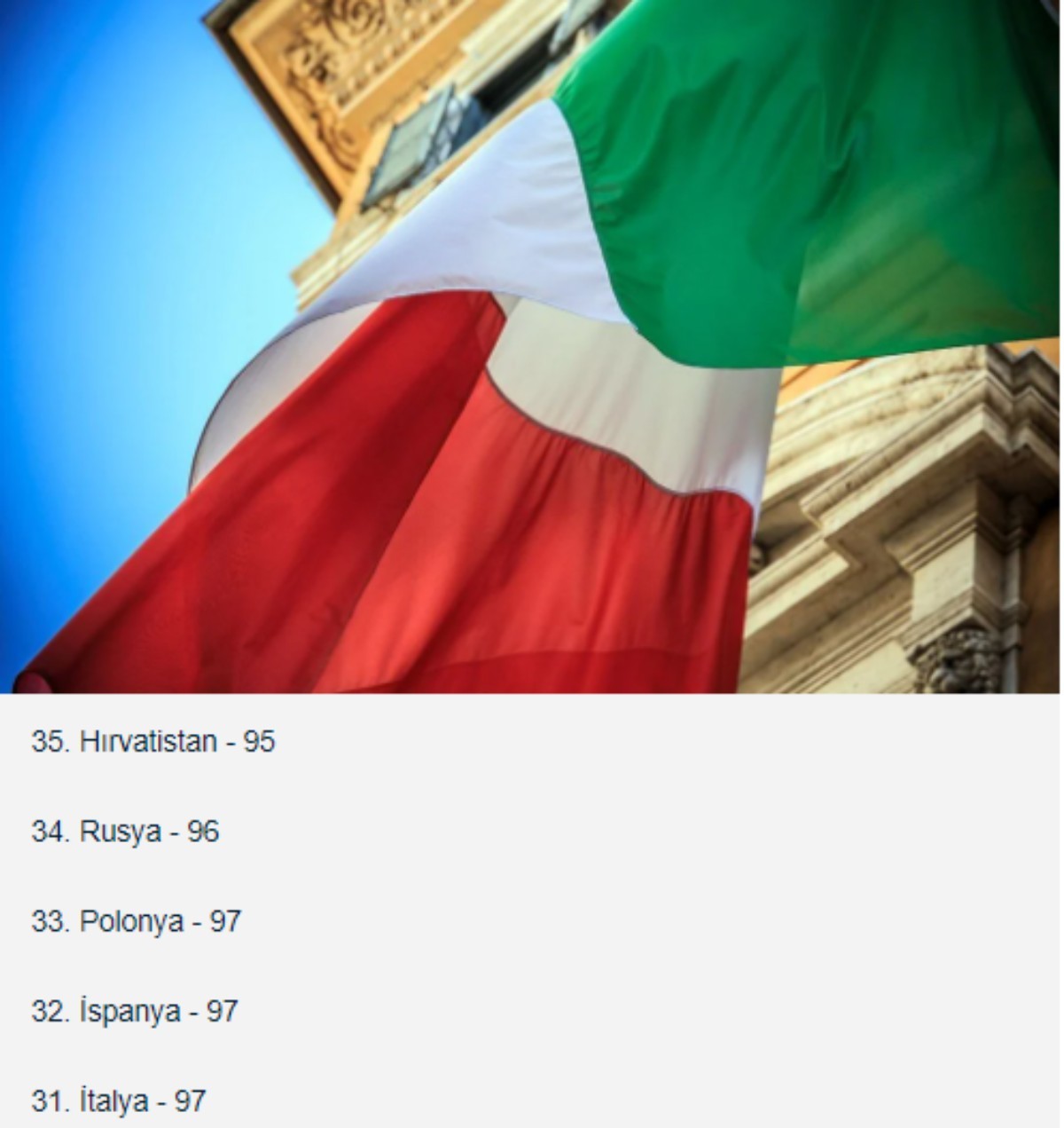 2022 dünyanın en zeki ülkeleri sıralaması