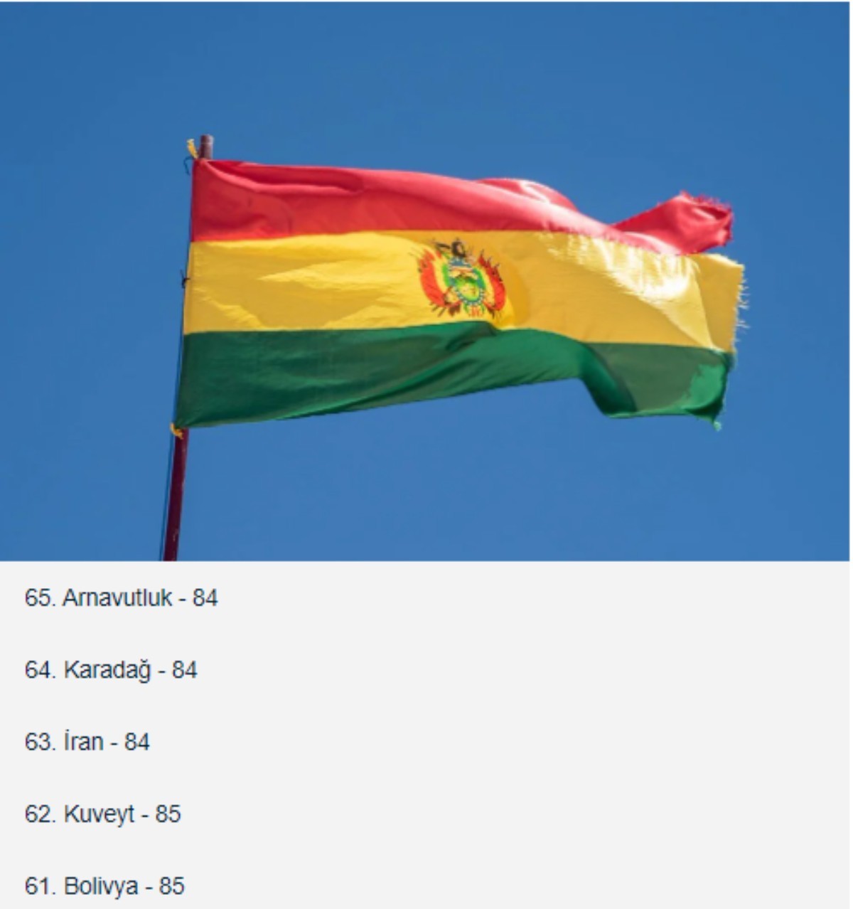 2022 dünyanın en zeki ülkeleri sıralaması