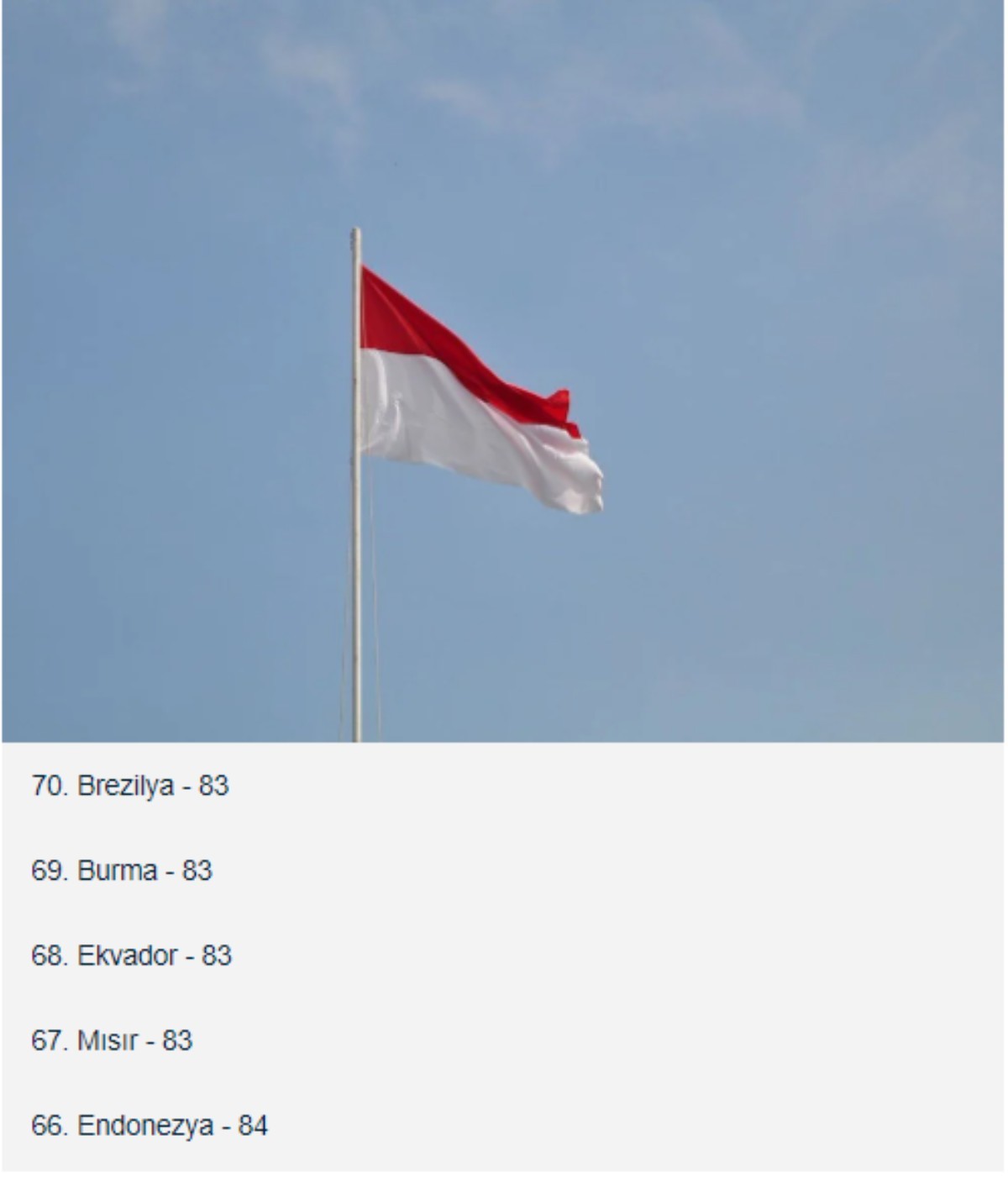 2022 dünyanın en zeki ülkeleri sıralaması