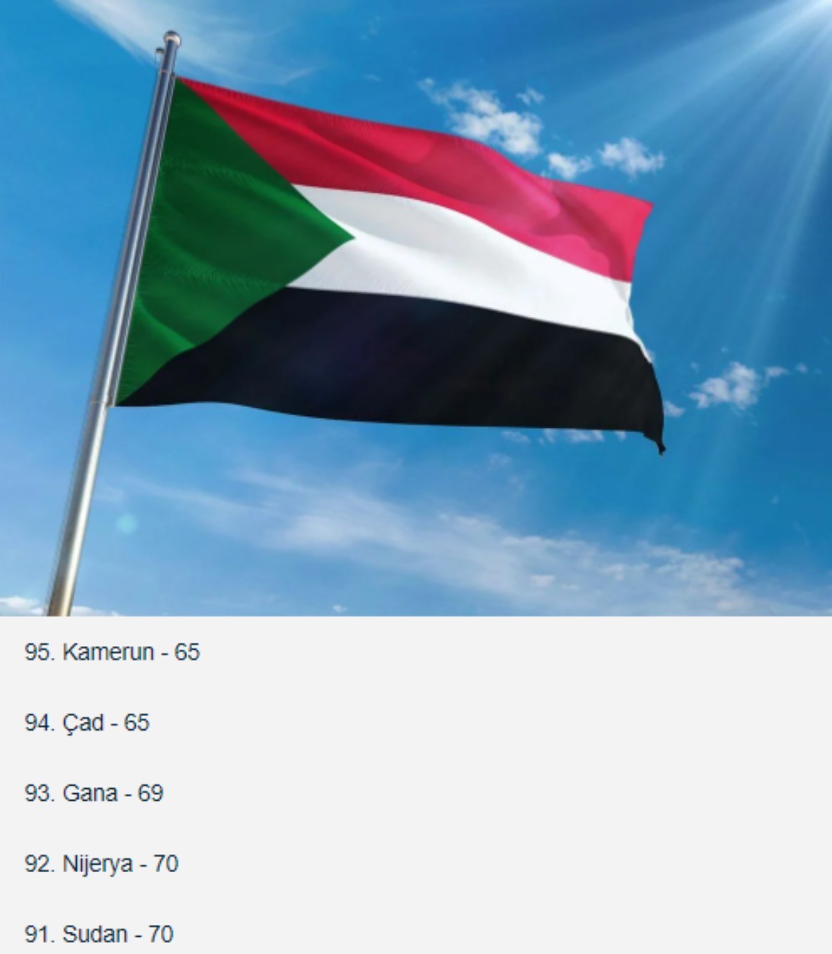 2022 dünyanın en zeki ülkeleri sıralaması