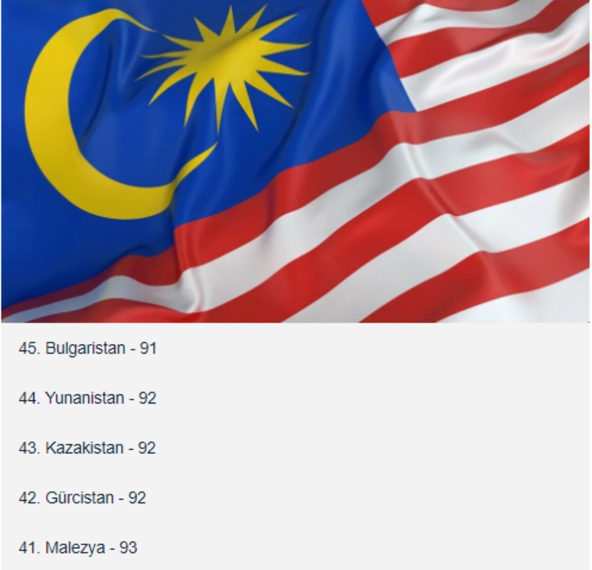 2022 dünyanın en zeki ülkeleri sıralaması