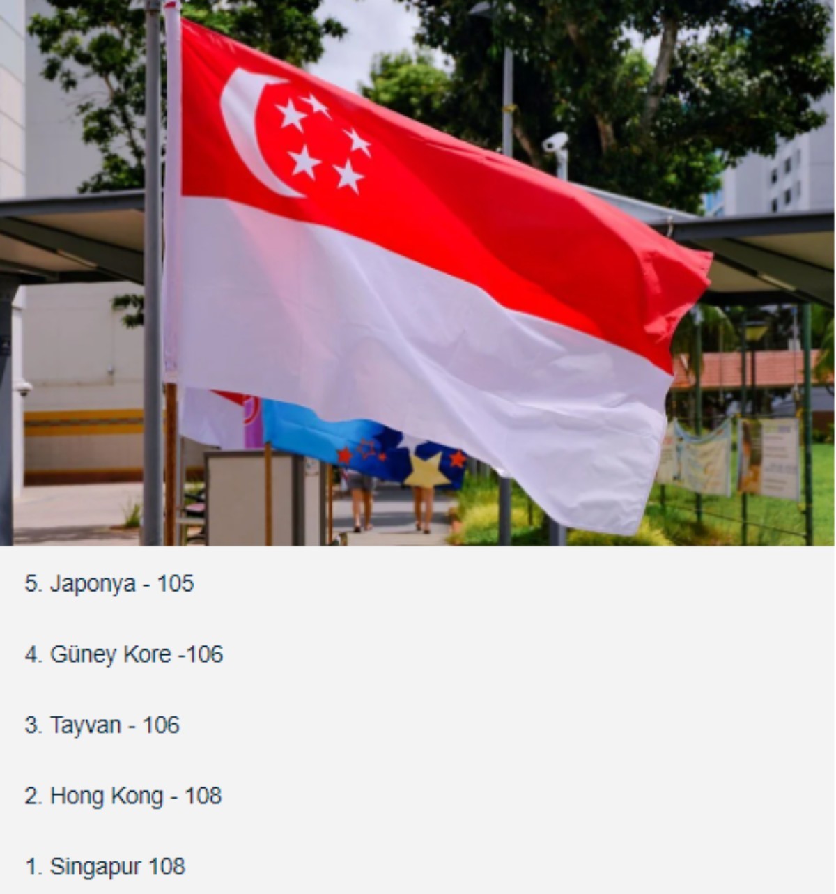 2022 dünyanın en zeki ülkeleri sıralaması