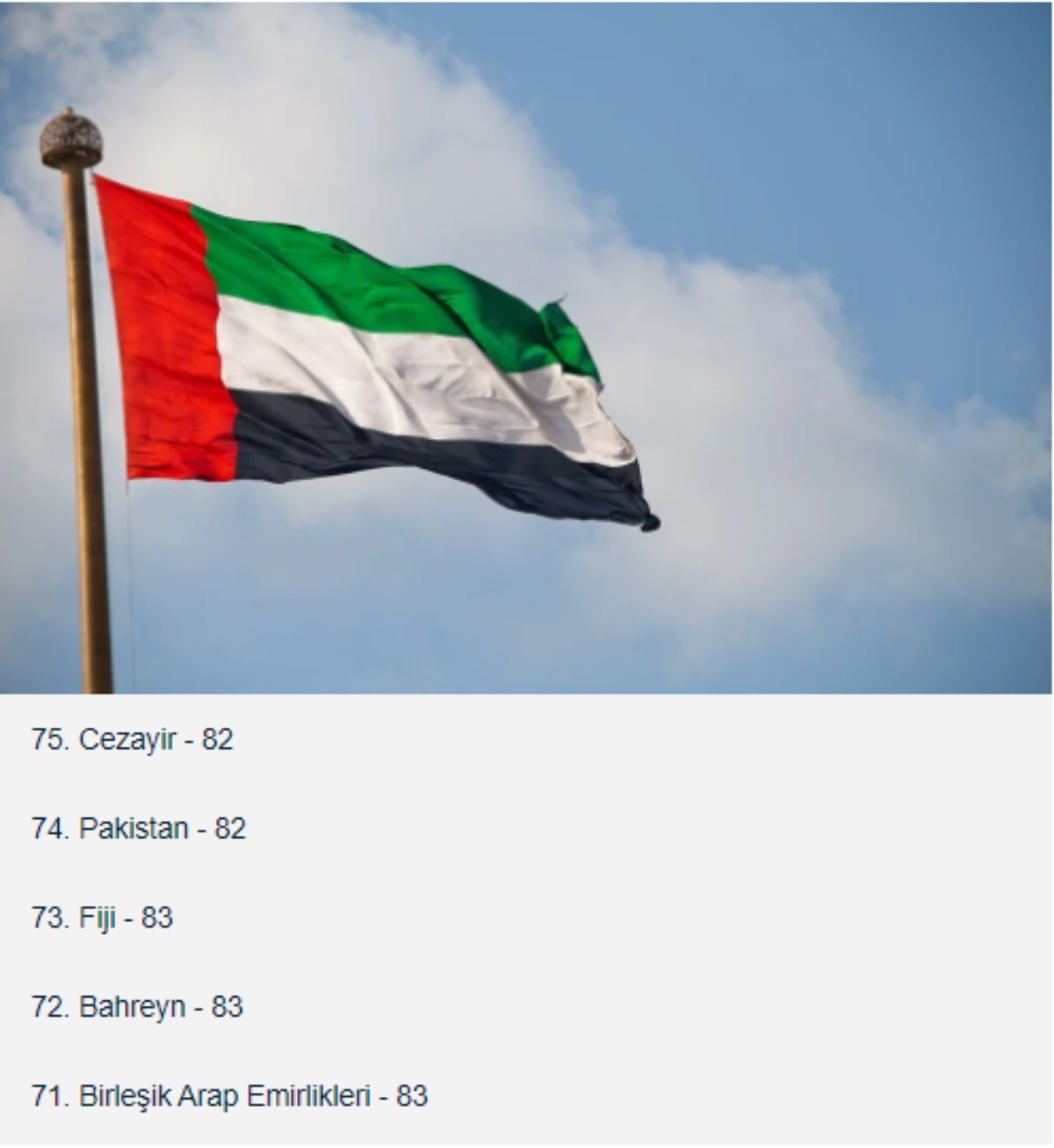 2022 dünyanın en zeki ülkeleri sıralaması