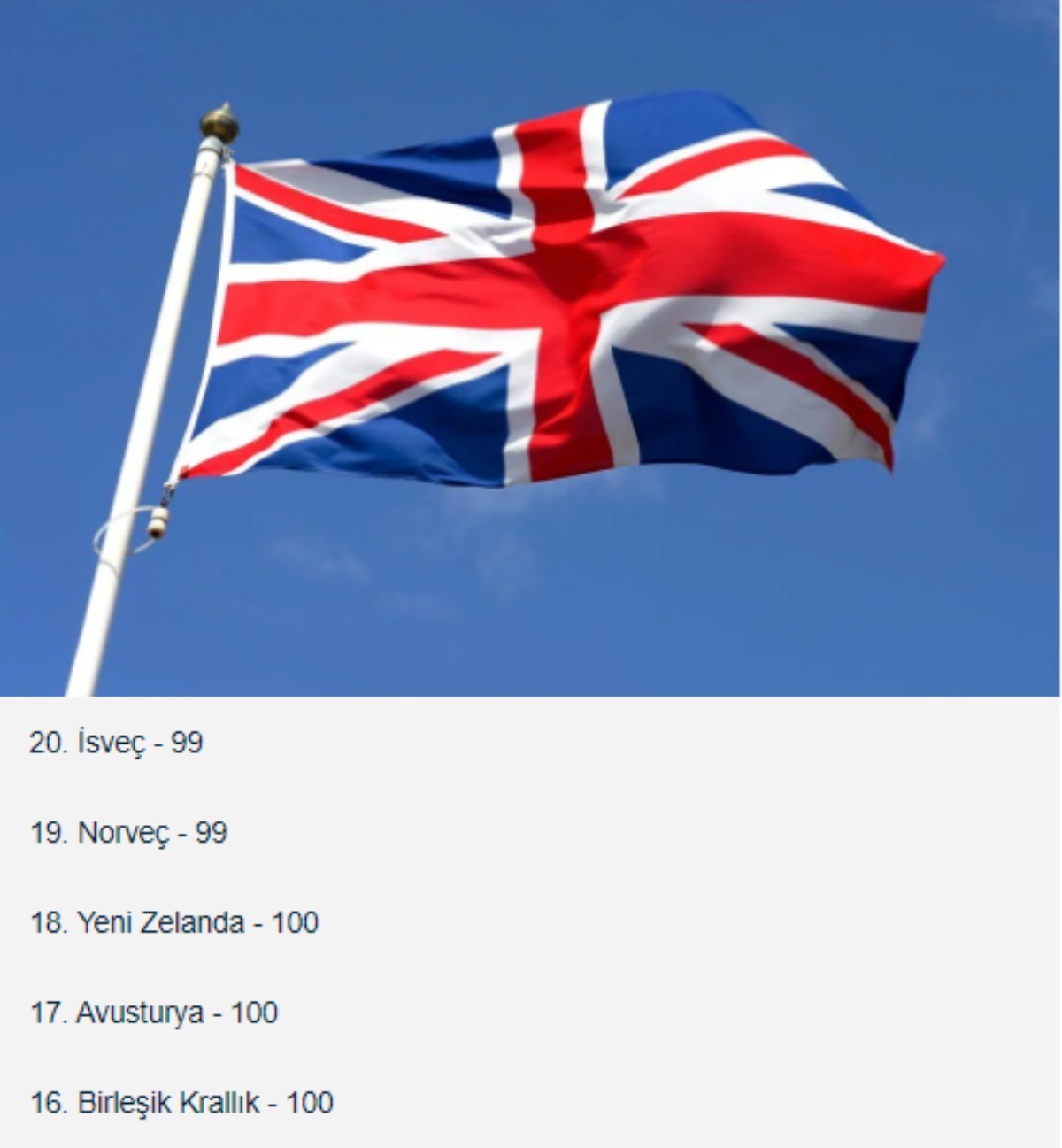 2022 dünyanın en zeki ülkeleri sıralaması