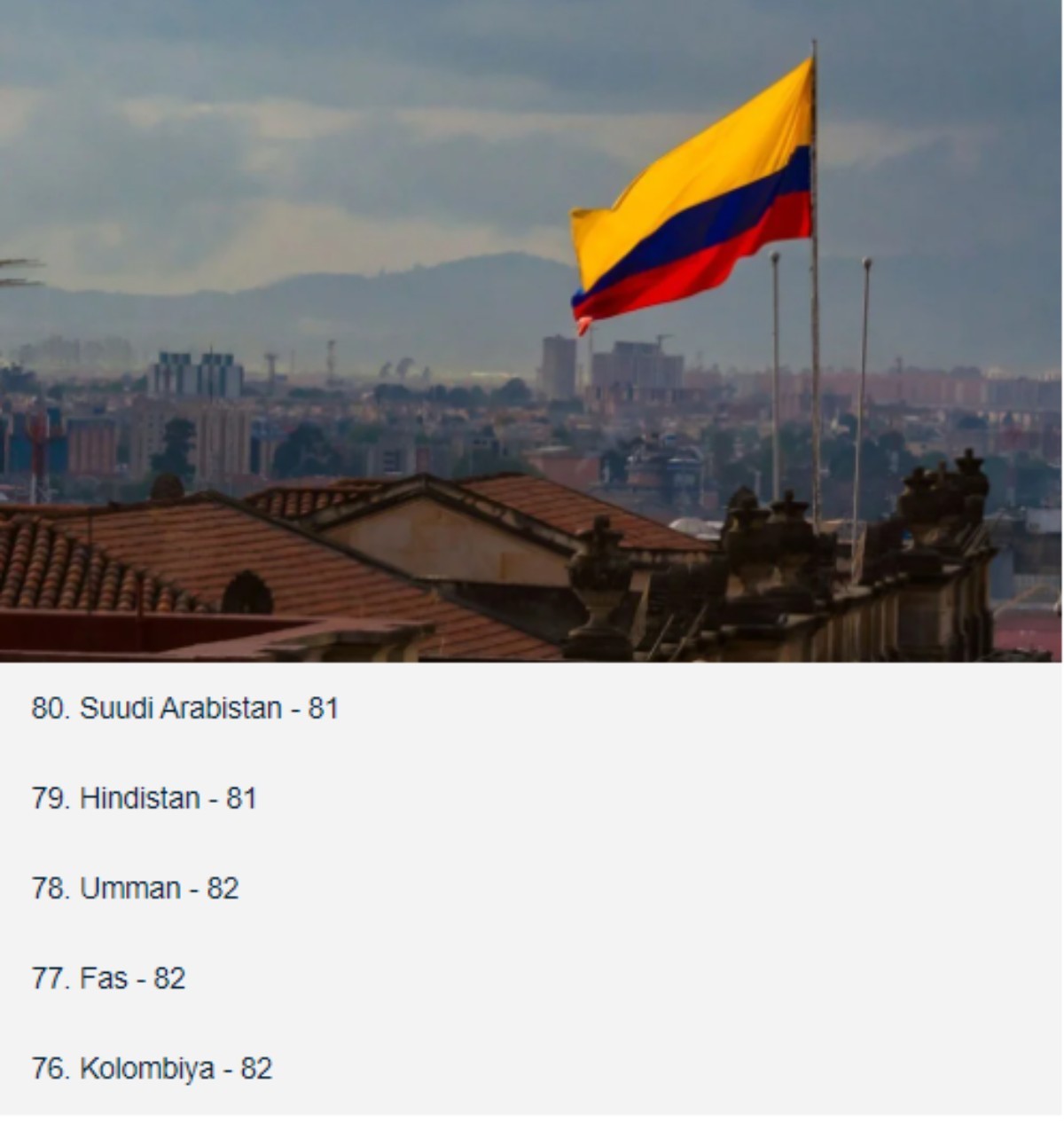 2022 dünyanın en zeki ülkeleri sıralaması