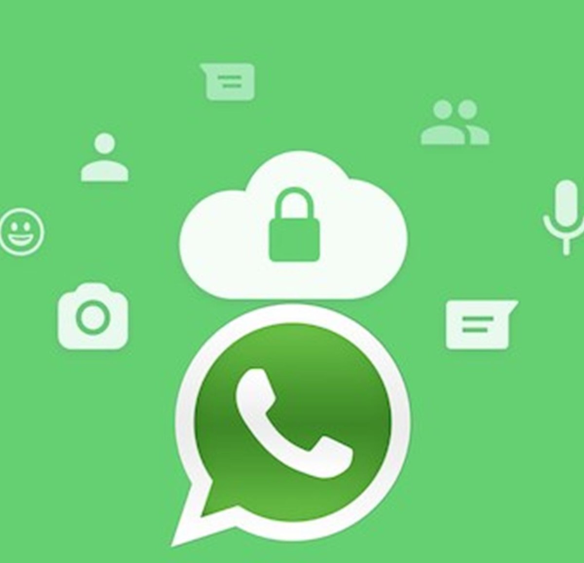 WhatsApp Yedeklenmiş Sohbetler Nasıl Silinir