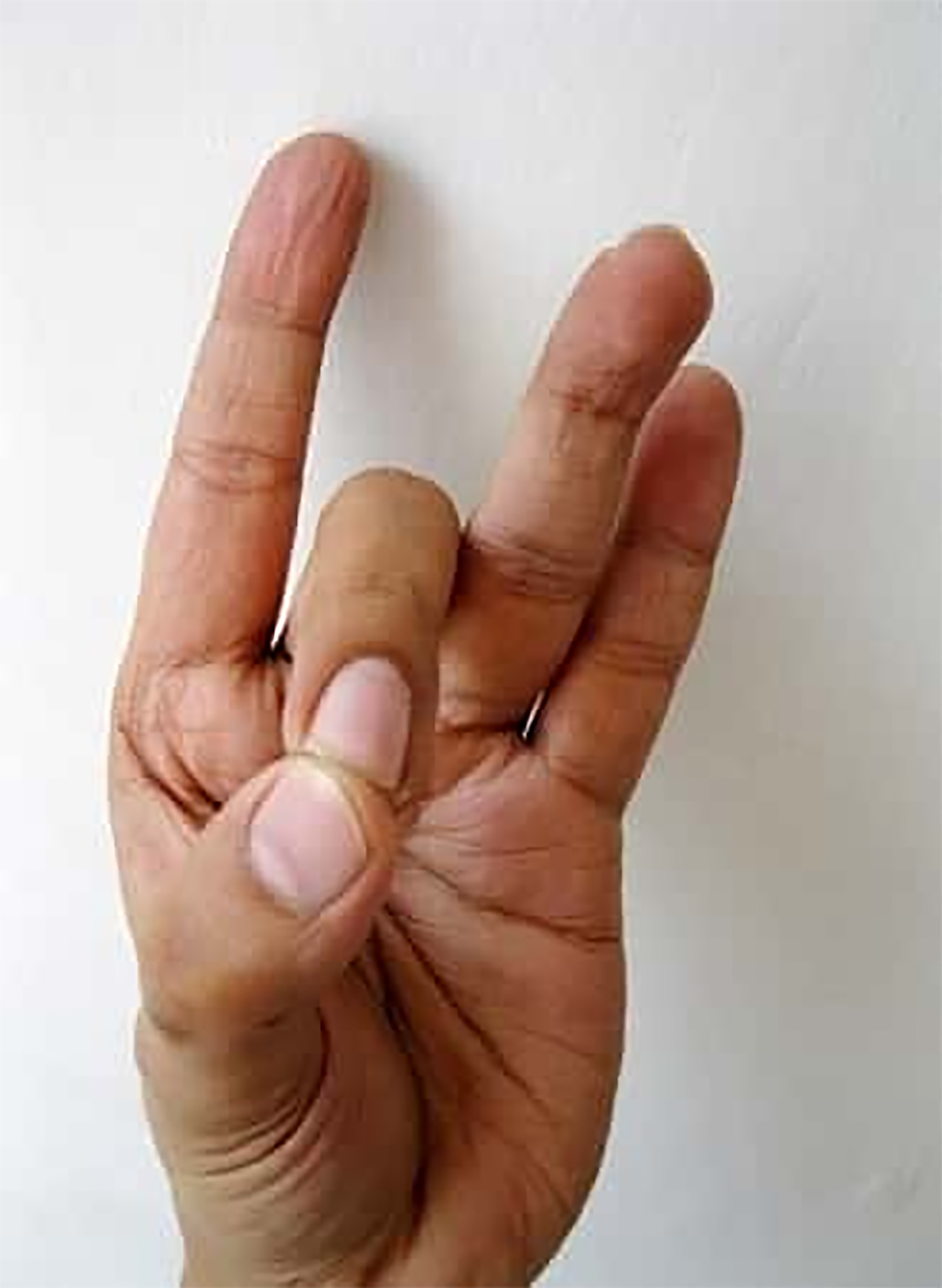 Пол пальчика. Мудра большой и средний. Мудра указательный и средний палец. Большой средний палец. Мудры средний и большой палец большой.