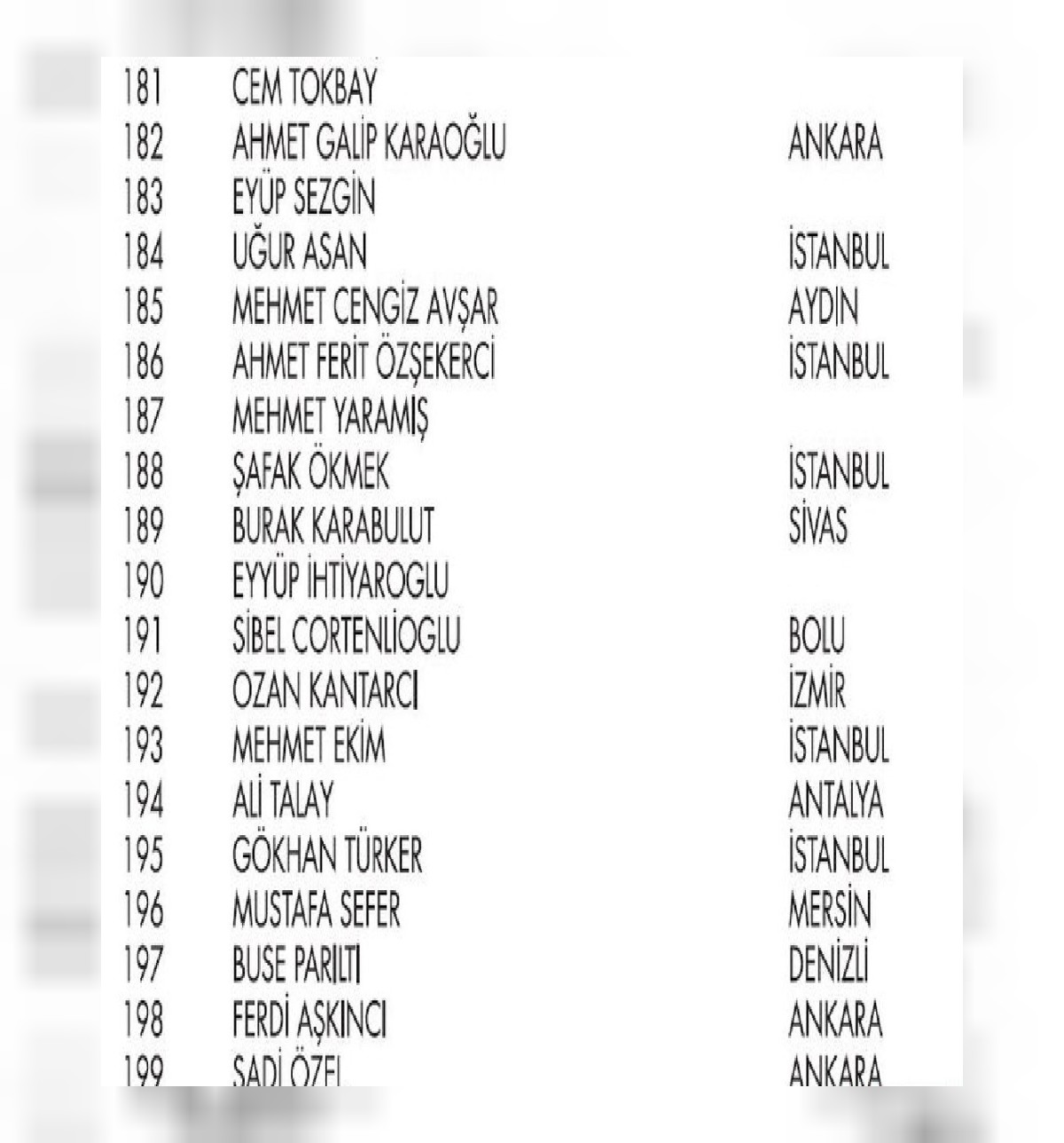 2 bin TL hediye çeki