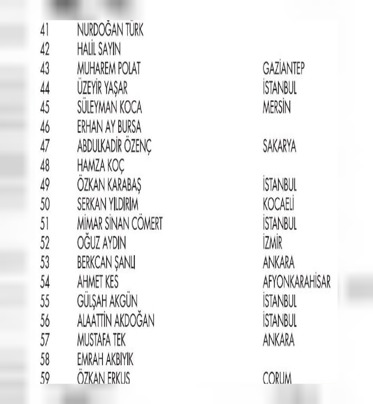 Sehll 2.000 TL kazanalar