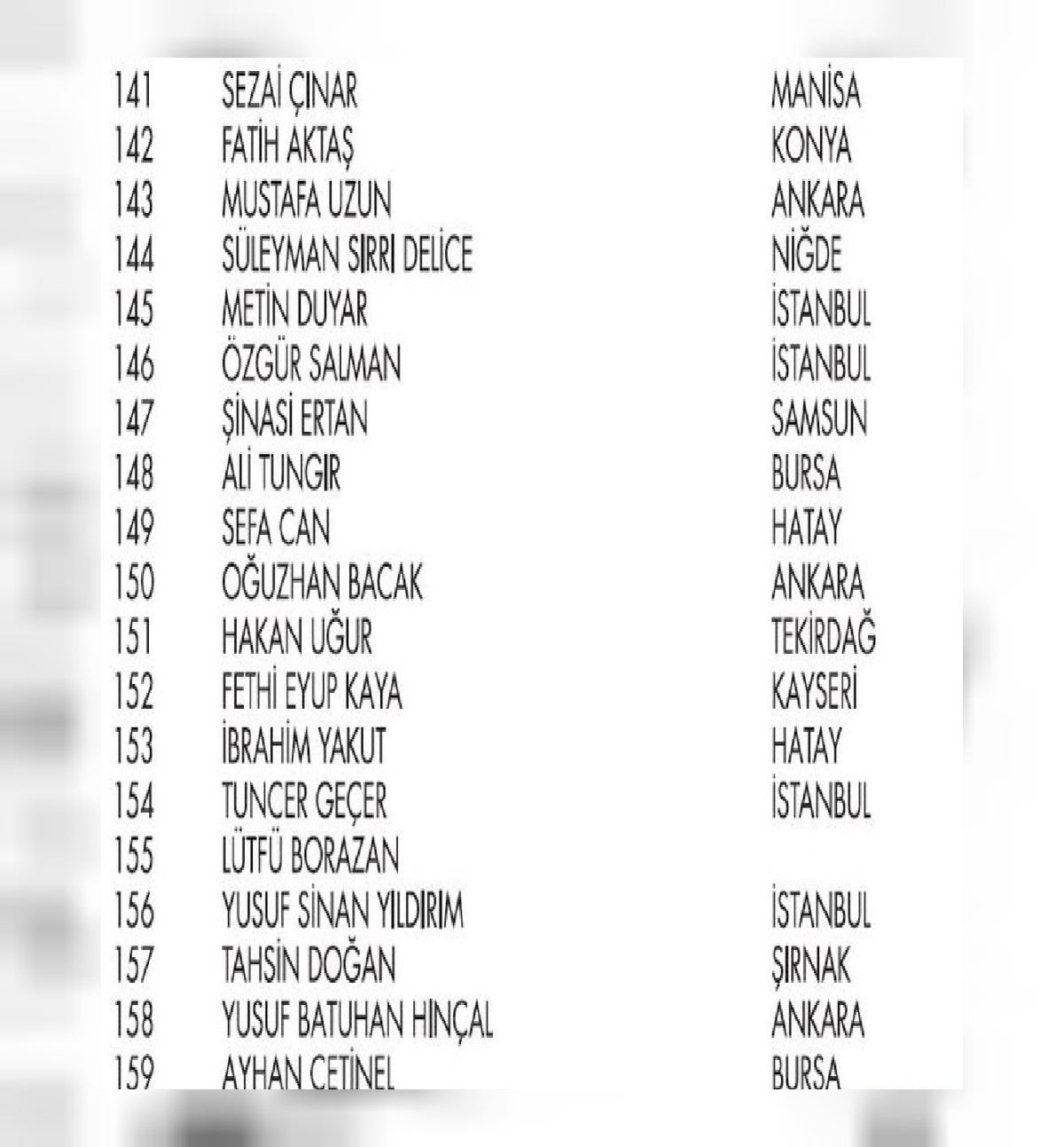 Shell 2.000 TL hediye çeki