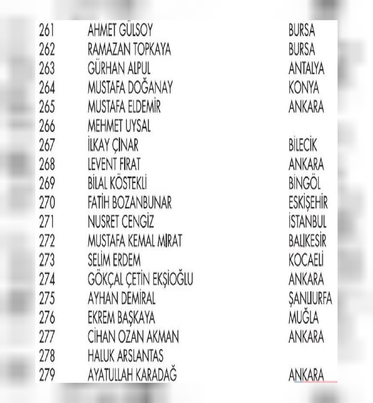 Shell asil kazananlar