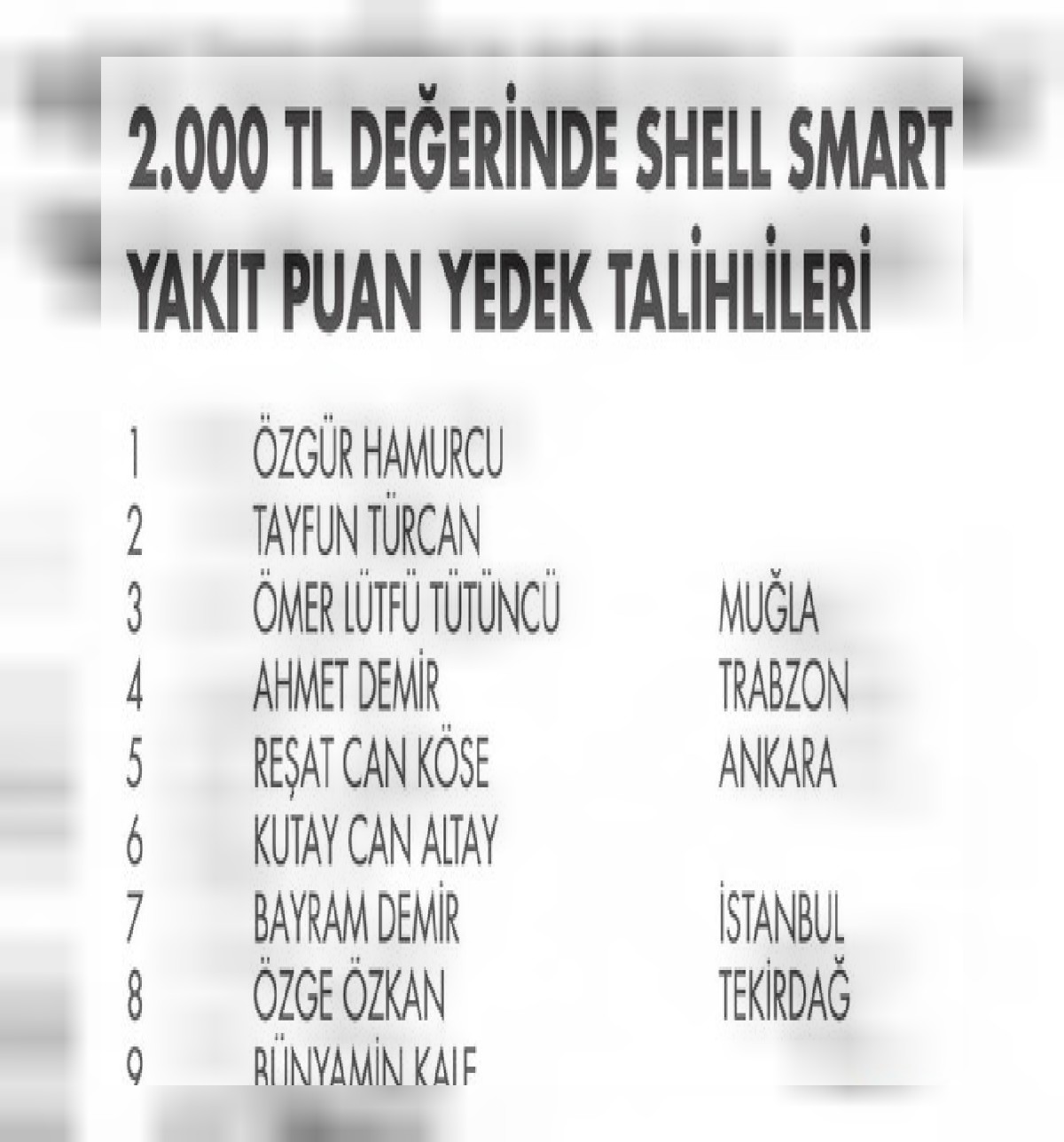 Shell yedek kazananlar