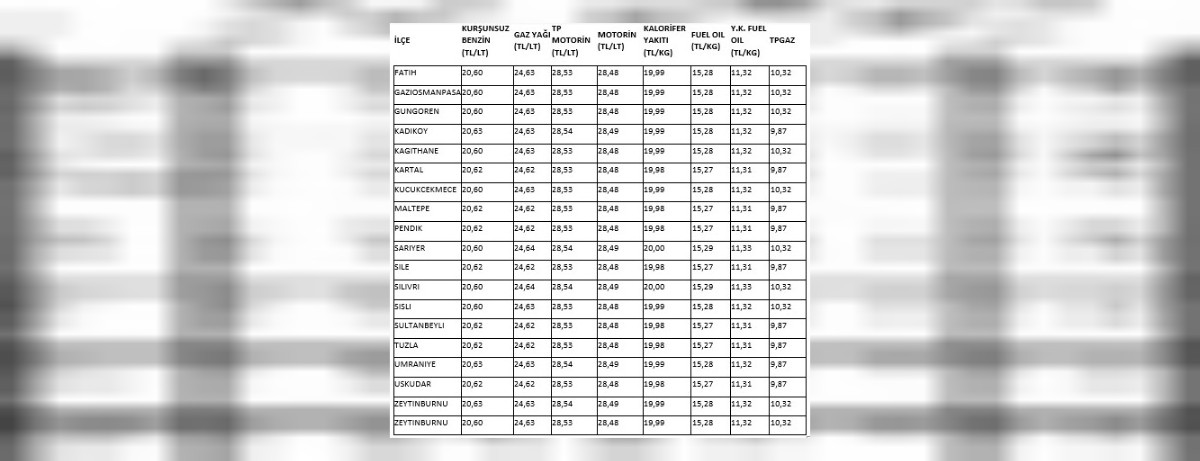 benzin fiyatı