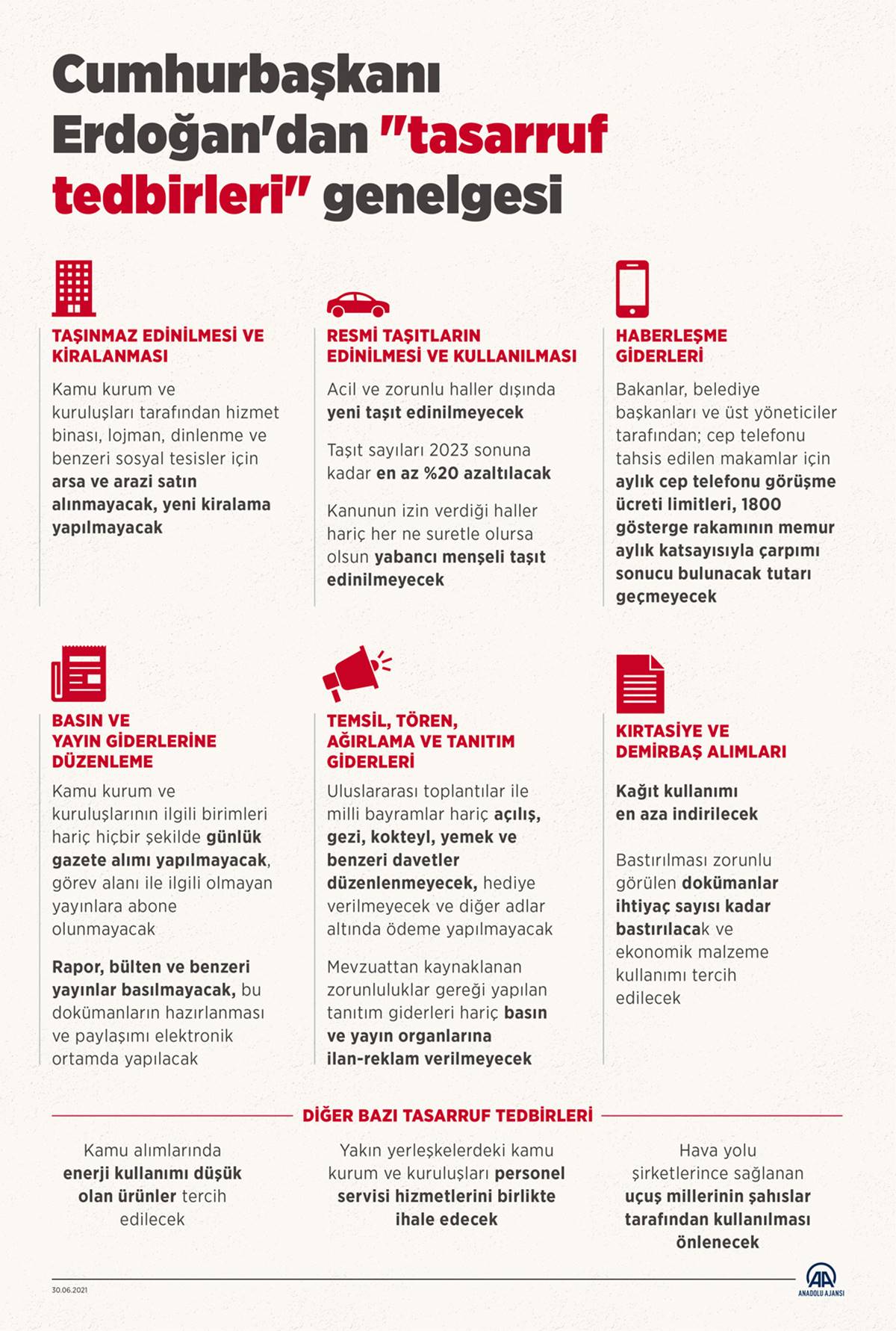 kamuda-tasaruf-genelgesi