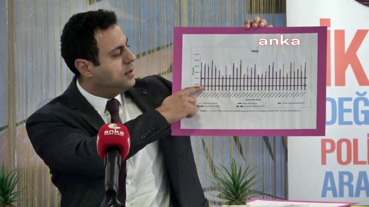 cayirhan-termik-santrali-kimin