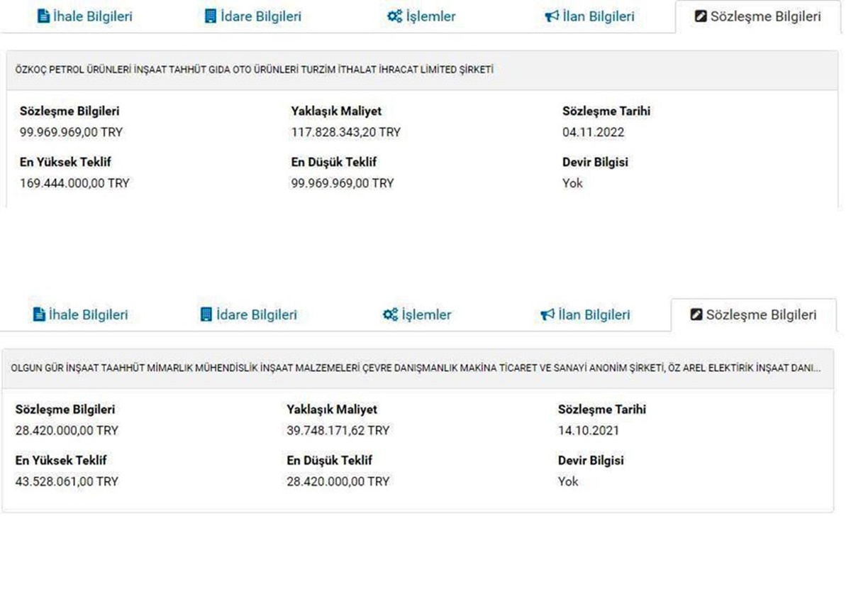 giresun-millet-bahcesi-maliyeti