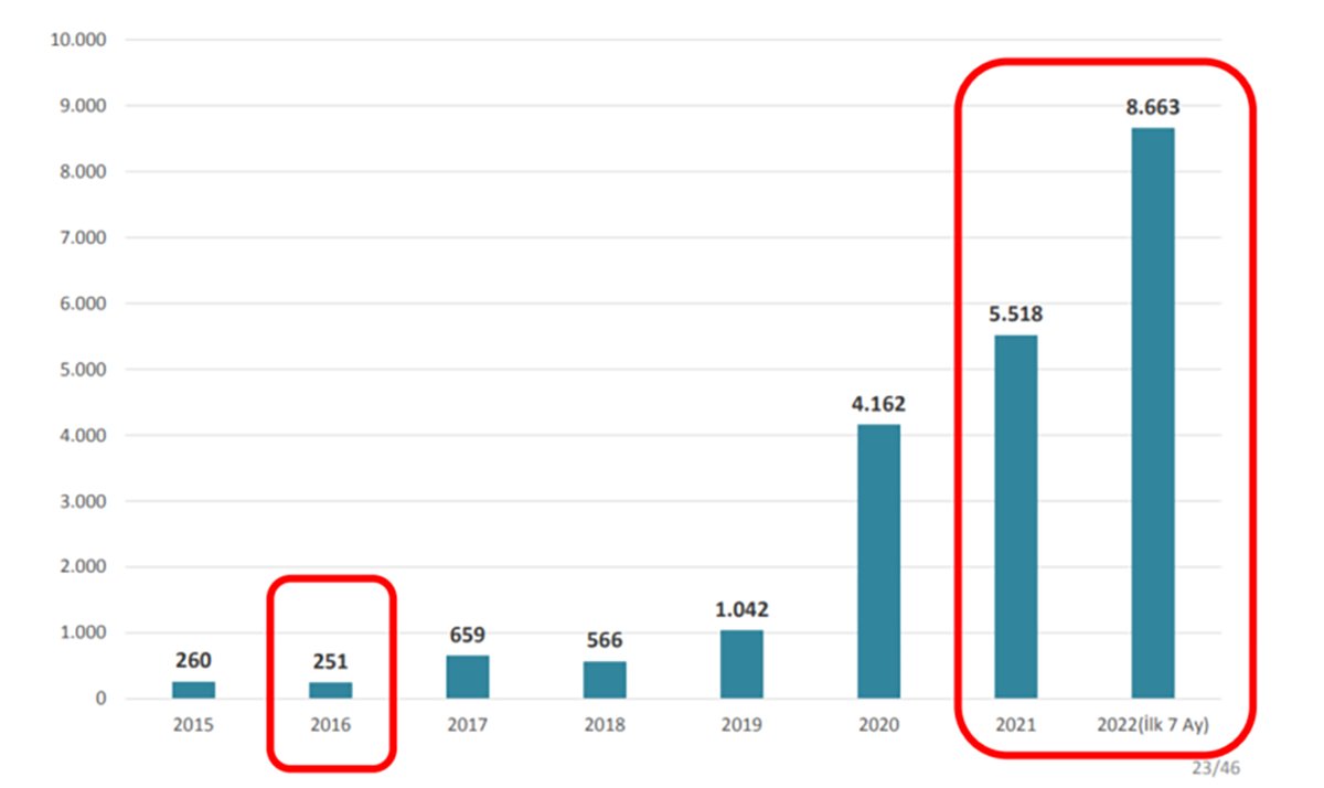 1668772868660-yakalanan-metamfetamgn-mgktari-kg-750-x-446-001