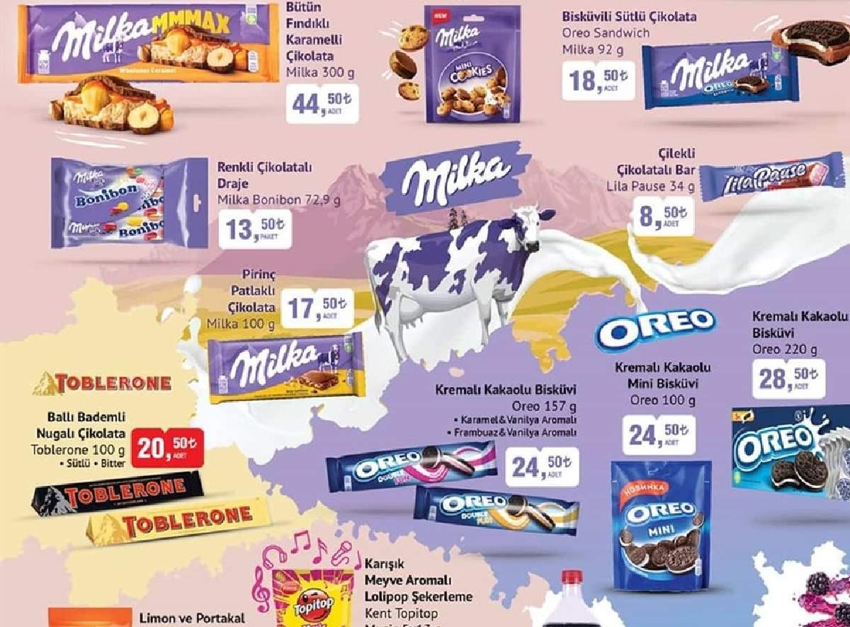 bim 22 kasım 2022 ürünleri